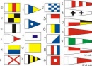 bcb signals - british code set b