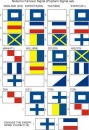 nelson - victory signal set